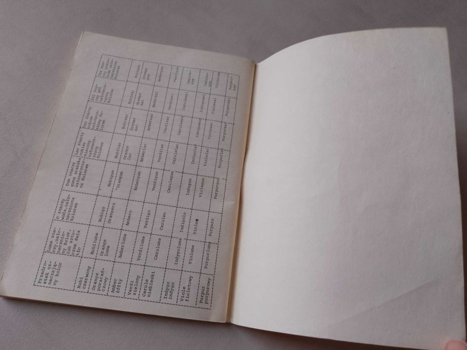 R. Hunt "Leczenie kolorami"