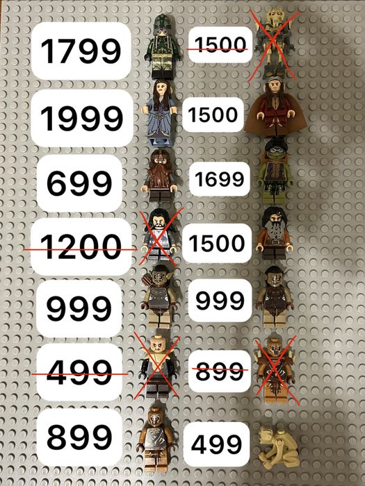 Lego Star Wars, The Hobbit and The Lord of the Rings,Turtles, Ninjago.