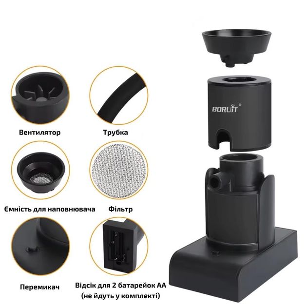 Коптильний пістолет Boruit