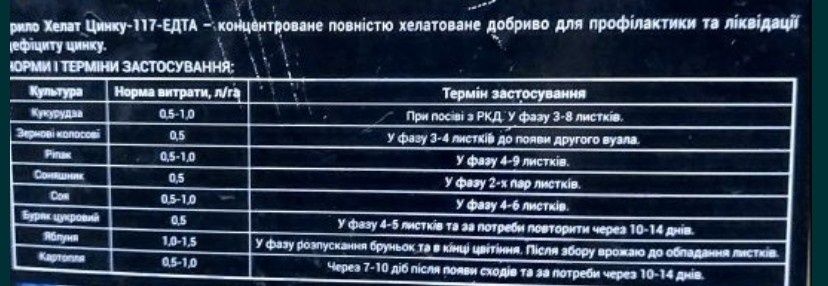 Добриво Ярило Цинк 117 (ЕДТА)