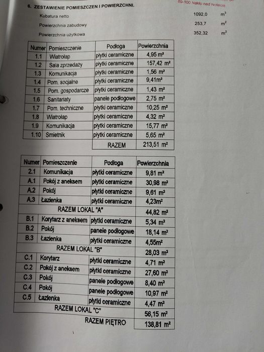 Budynek usługowo mieszkalny