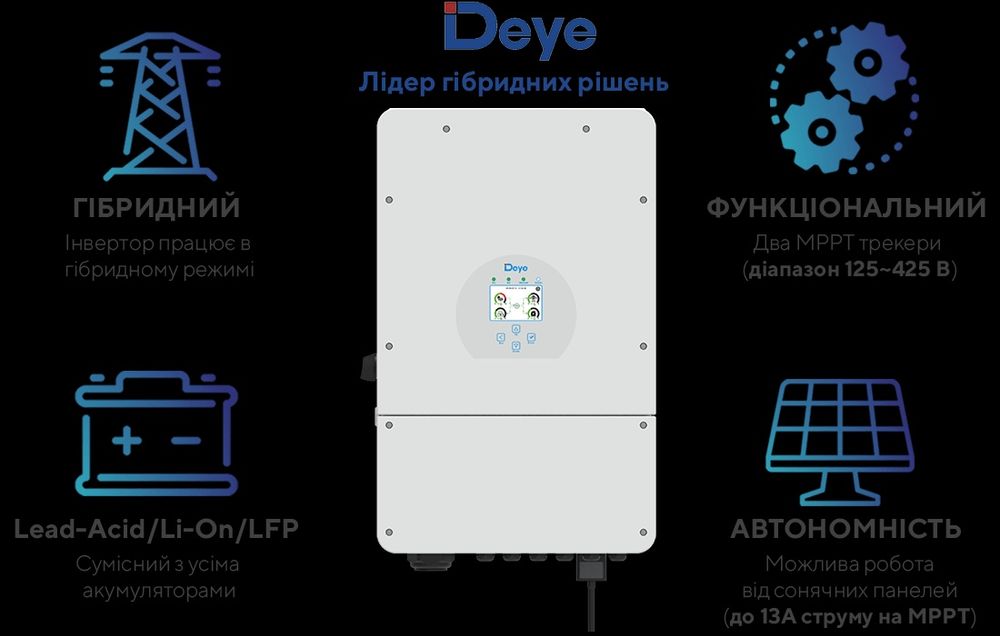 Гібридні інвертори, акумулятори Deye, Must, Felicity.