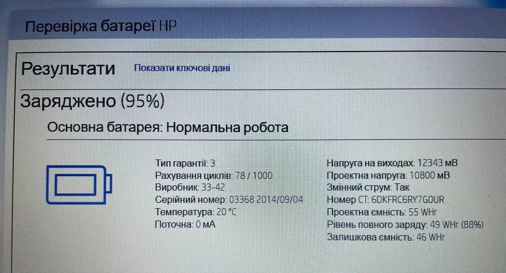 HP ProBook 645 G1 14" HD, 8Гб ДДР3, 500Гб HDD +зарядное +сумка