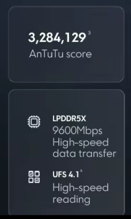 Супер Новинка Poco F8 Pro 12/256 GbPoco F8 Pro 12/256 Gb / NFC / 50 mp
