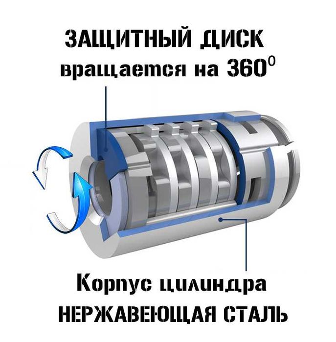 Вело замок Cyber-Lock на тормозной диск для велосипеда мотозамок мото