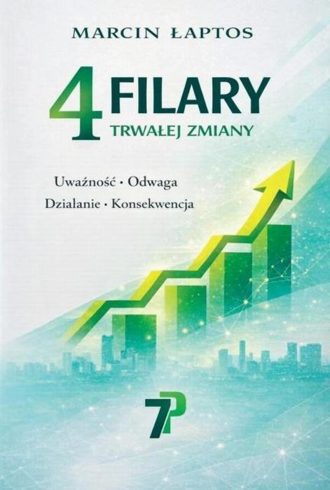 4 Filary Trwałej Zmiany