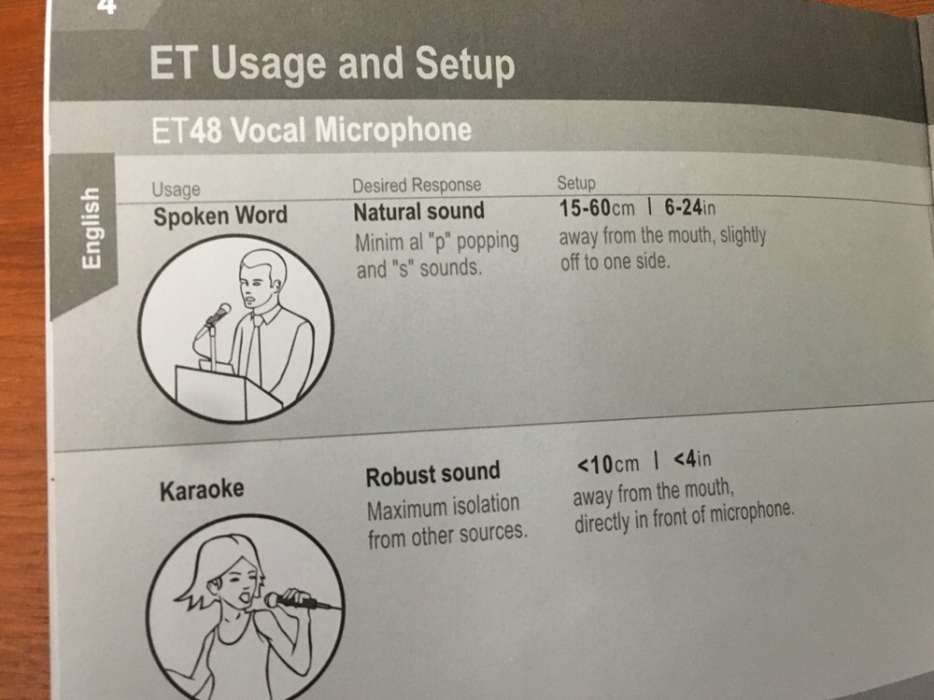 Микрофон Alphard