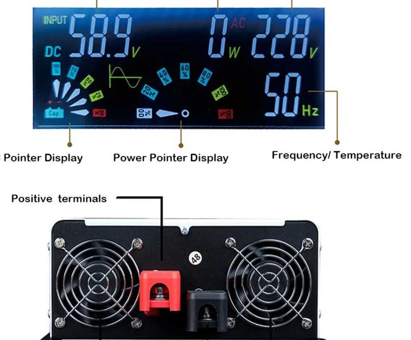 Інвертор 12/220 чиста синусоїда