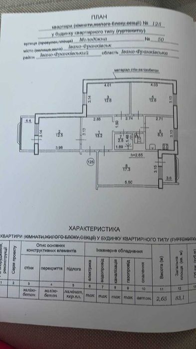Продаж 4к квартири в спальному районі.Готова до проживання.Індивідуальне опалення.