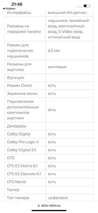 Ресивер ONKYO TX-SR700E
