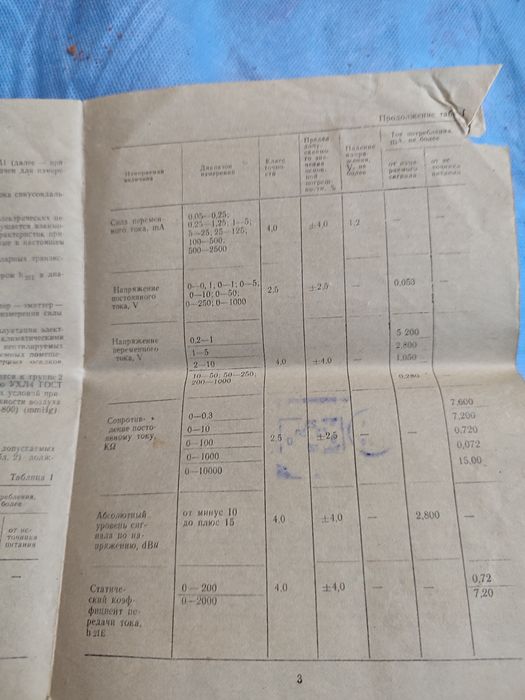 Прибор комбинированный Ц4342-М1