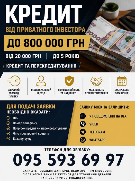 Кредит кожному . Приватне кредитування
