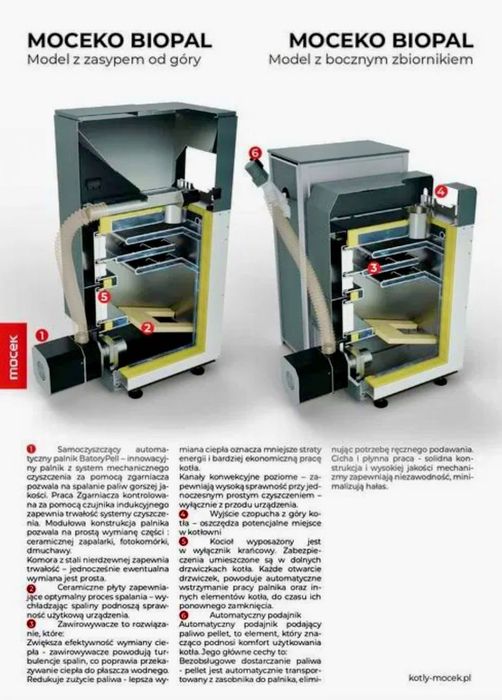 Kocioł Moceko Bio 12 kw 5 klasa pellet dotacja drewno piec Mocek ZUM