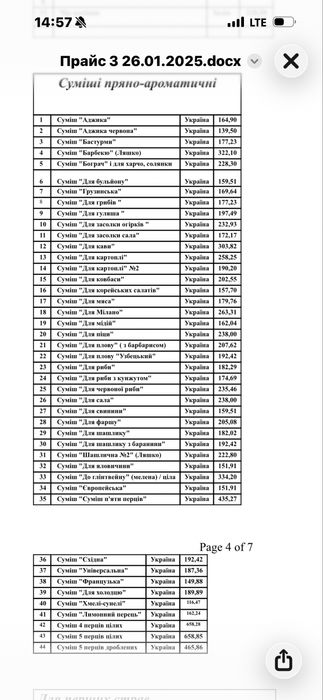 Продам Спеції широкий асортимент . Ціни знижено !