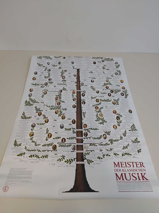 Plakat muzyczny The Masters of Classic