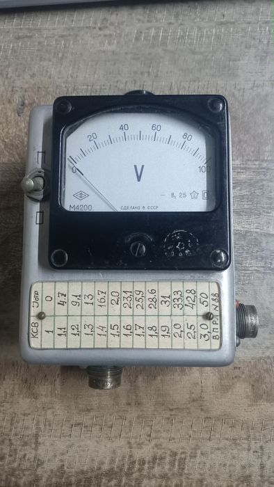 Ксв метр для антенны