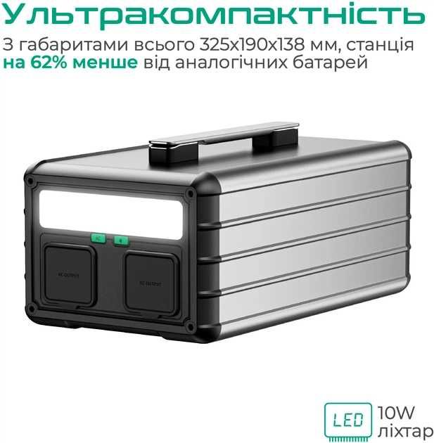 Безшумна зарядна станція Zendure SuperBase 1000M / 1000 Вт / 1021 Вт⋅год / Li-ion (52113747)