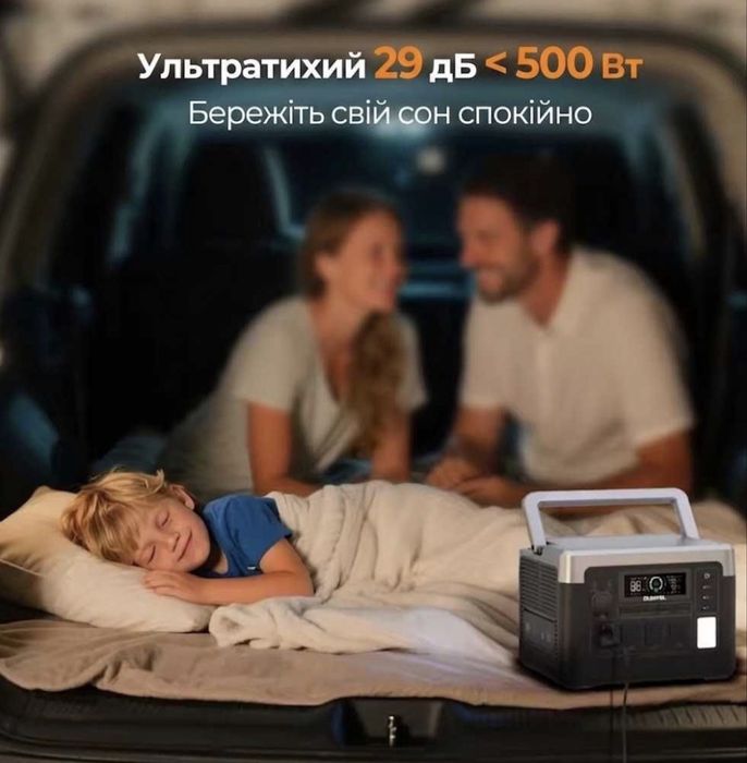 Зарядна станція OUKITEL P1500E PLUS 1800W 1536Wh LiFePo4