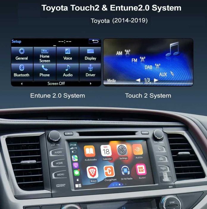 Android AUTO TOYOTA CHR CARPLAY corolla prius yaris camry rav 4 verso