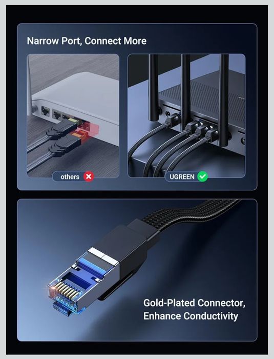 UGREEN Kabel Ethernet Cat8 Płaski Pleciony 40Gbps 2000Mhz