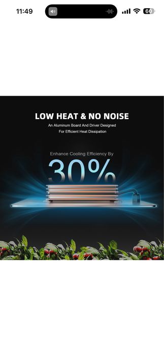 Продам фитолампу Spider Farmer SF2000 Pro (Samsung LM301H EVO, Smart Control)