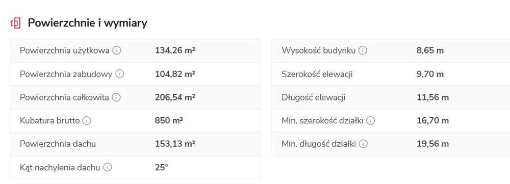 Zlece budowe dwoch domow Projekt Tytan - okolice Piaseczna
