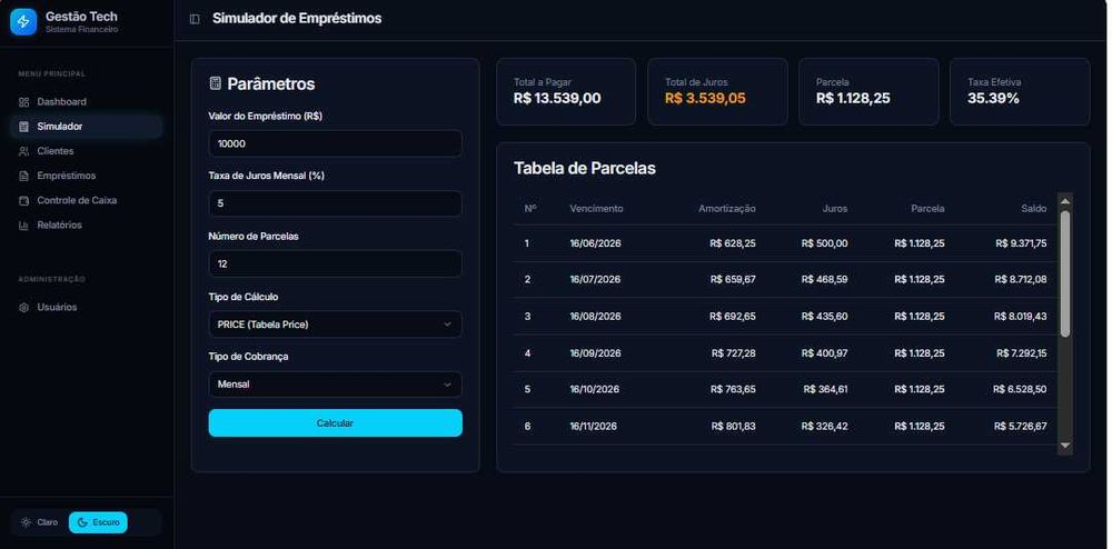 Software de Gestão de Empréstimos – Controlo de Clientes, Prestações e Recibos