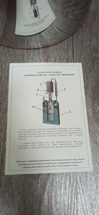 Дистиляторний апарат