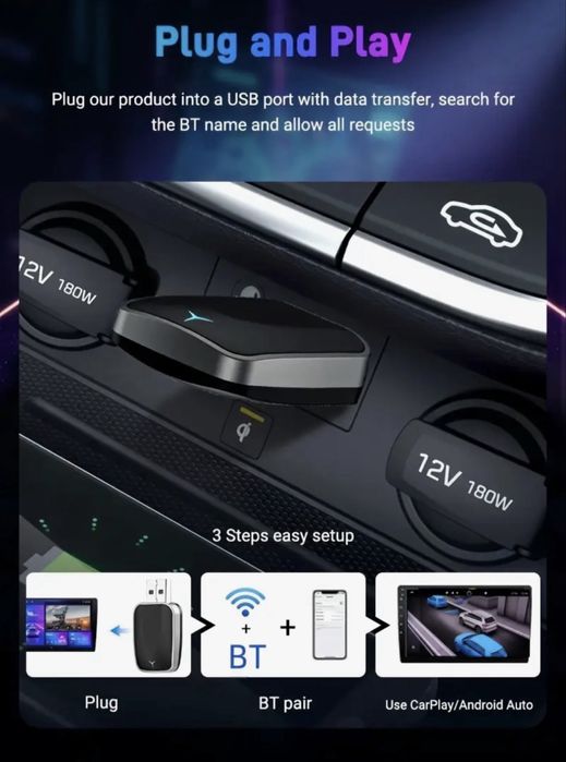 Adapter CarPlay/AndroidAuto  2w1.