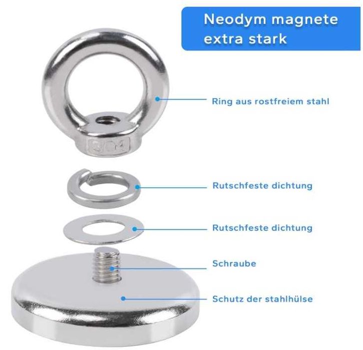 Magnes neodymowy, udźwig 80kg, średnica 48mm z uchwytem Aenienoe