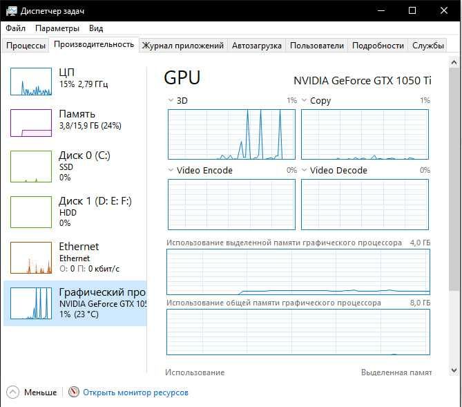 Пк, 1050 ti, i3 3220