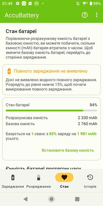 Продам Sony Xperia XZ2 compact 4/64Gb (So-05k)