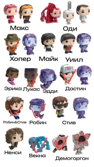 фігурки дивні дива