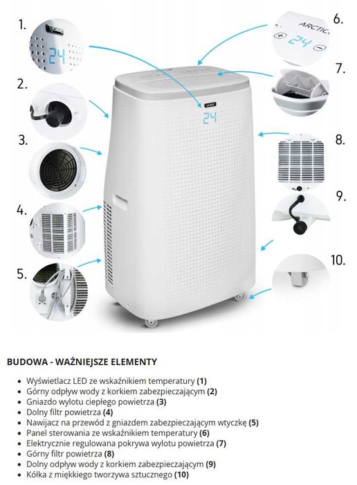 4w1 cichy klimatyzator przenośny Yoer 4,7kW 75m2 chłodzi i grzeje