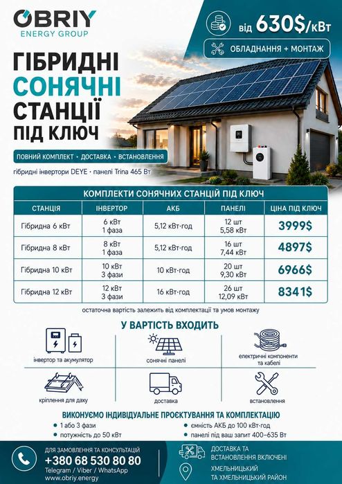 Сонячні станції та резервне живлення під ключ. Монтаж, продаж. Сонячні панелі, інвертори, акумулятори.