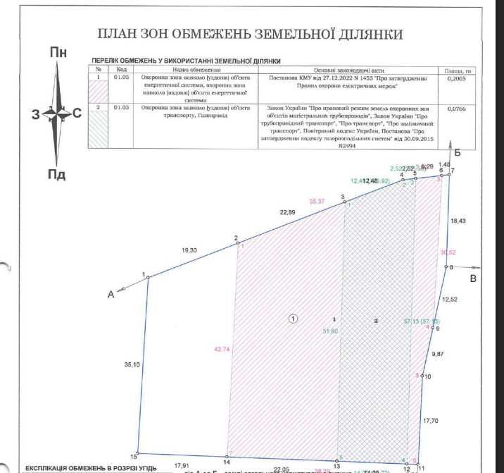 Продаж землі під будівлі транспорту 0,2739 га м.Хуст об'їзна дорога