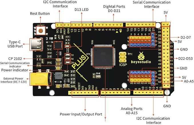 Moduł Mega plus 2560R3 Płyta sterująca KEYESTUDIO zgodna z Arduino IDE