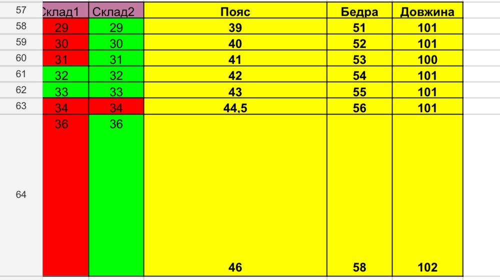 Чоловічі джинси мом
