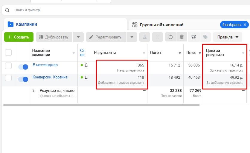 Розкрутка фейсбук просування (facebook fb фб). Заявки, ліди, продажі