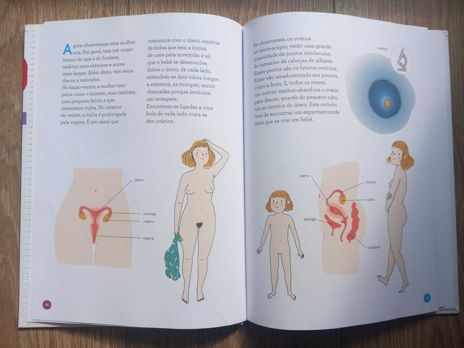 Enciclopédia da Vida Sexual - 7 a 9 anos