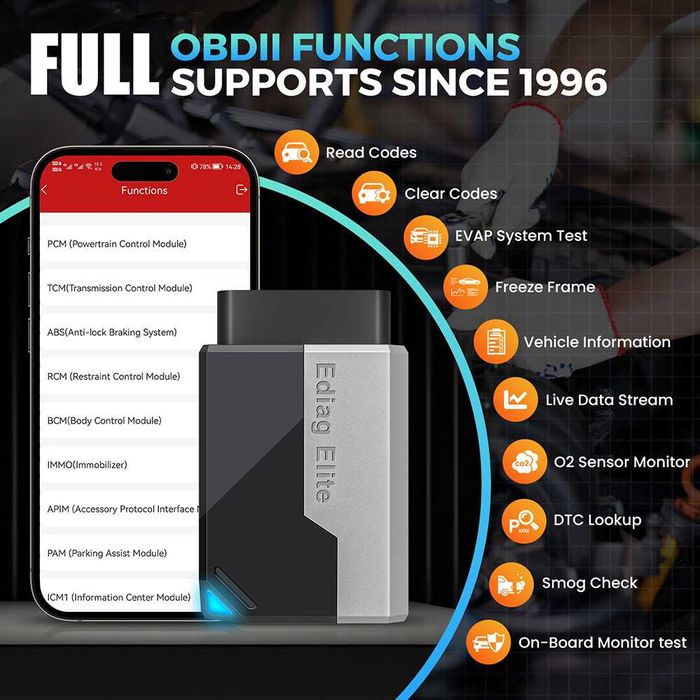 Interfejs Skaner Diagnostyczny KINGBOLEN EDIAG ELITE