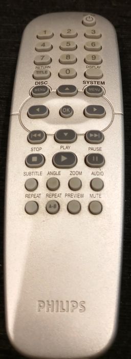 Various TV and Audio Commands64309868957057123