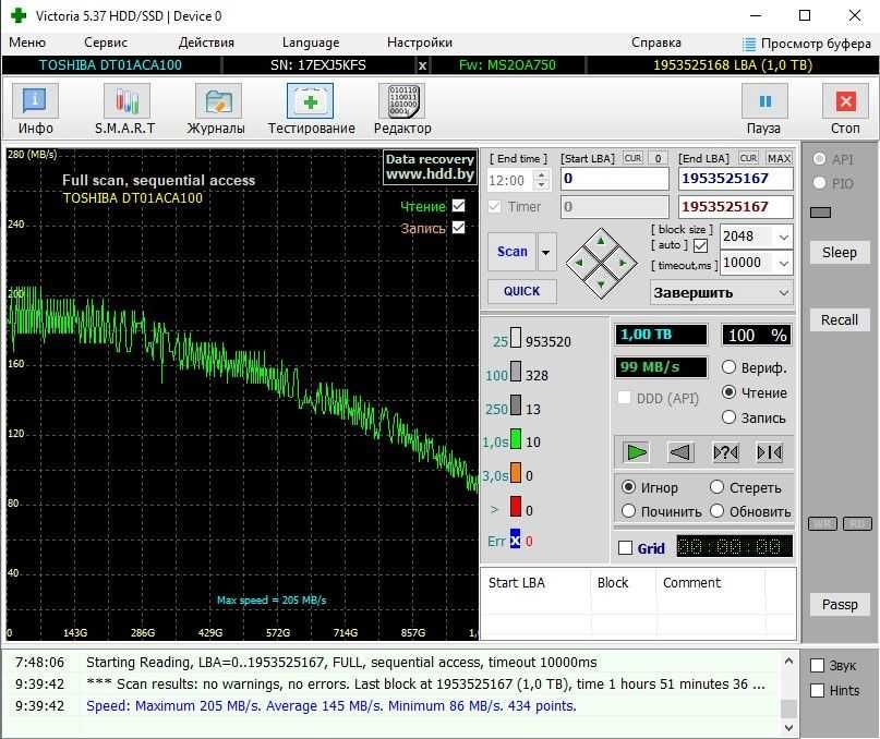 HDD 1TB 3.5", 7200rpm, 32Mb, SATA III Toshiba DT01ACA100