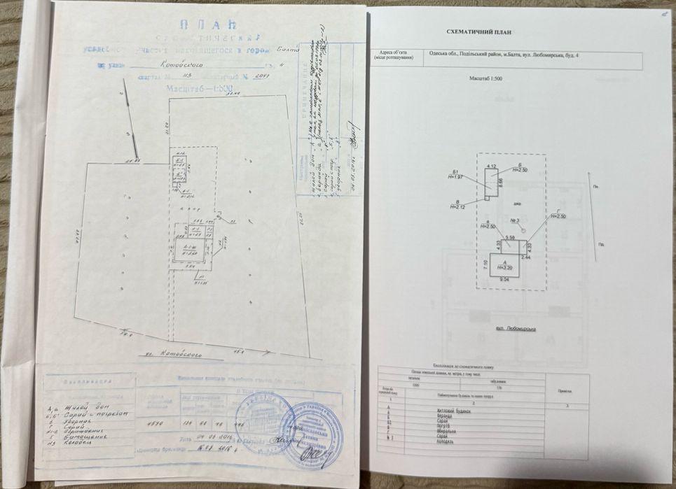 Продам будинок в місті балта одеська область 4 кімнати велика прибудинкова территорія 50 соток по центральній вулиці любомирська