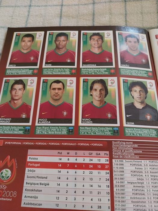 Caderneta completa Euro 2008