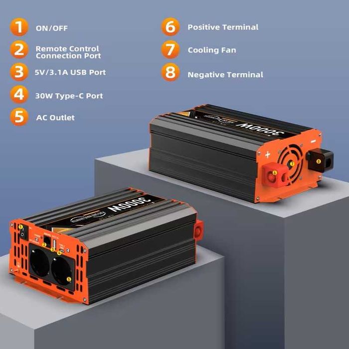 Przetwornica Inwerter 12V 1500W/3000W pilot LCD kamper przyczepa kempi