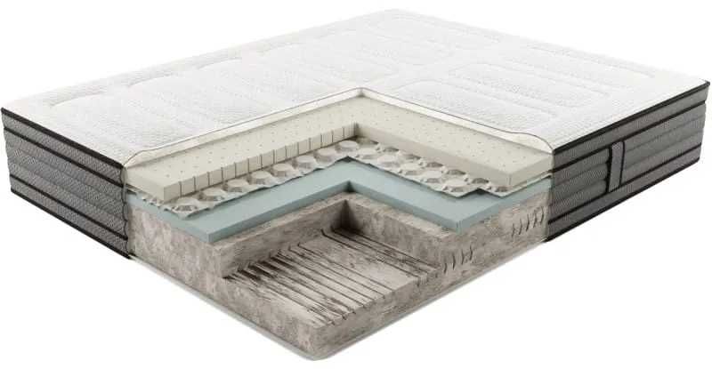 NOWY Materac DeLuxe gwarancja najlepsze ceny tylko w Alematerace