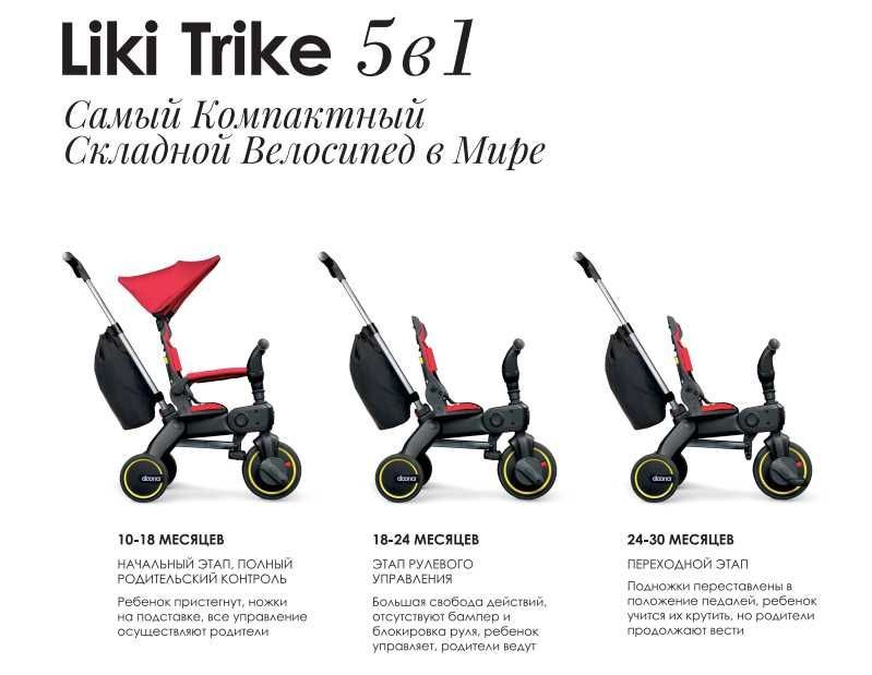 Самый компактный складной велосипед в мире. Беговел, коляска, 5 в 1