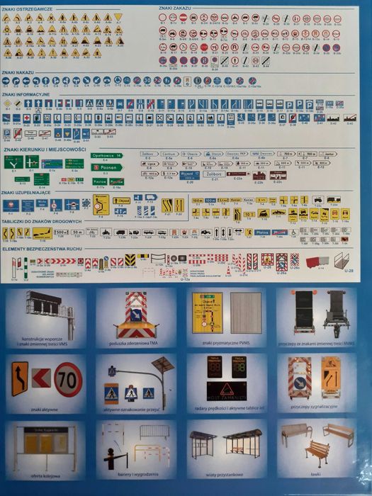 Wynajem Oznakowań Zabezpieczeń Drogowych Znaki Drogowe BRD
