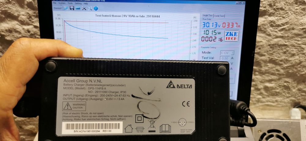 Ładowarka Sparta Batavus ION